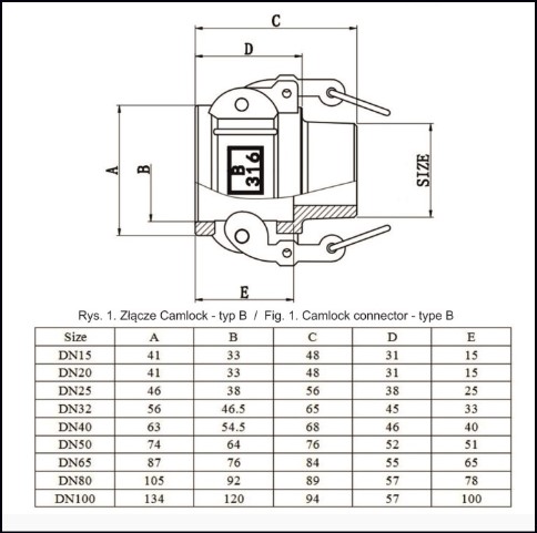 Camok, „female coupling“ 1-1/4" = 5/4"