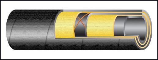 HOSE Antistatic, 1"   25x7mm