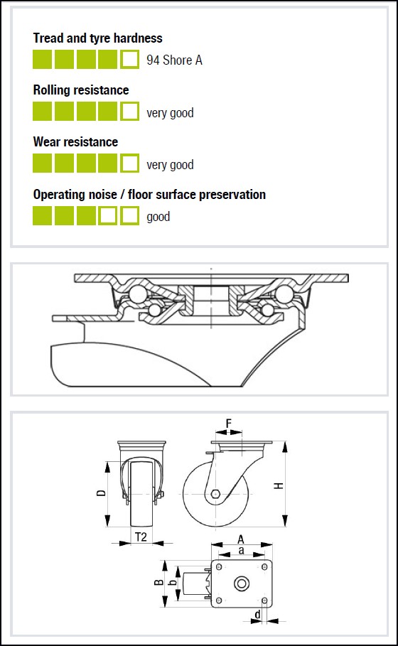 BLICKLE Steel swivel castor, L-POTH 160G-FI