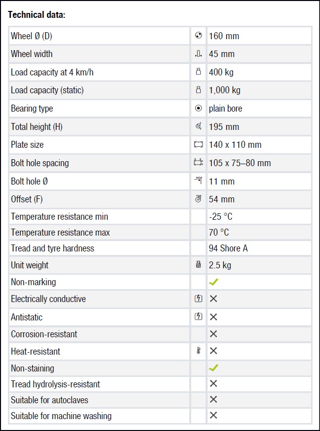 BLICKLE Steel swivel castor, L-POTH 160G-FI