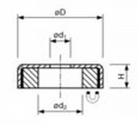 Magnetic Element with hole